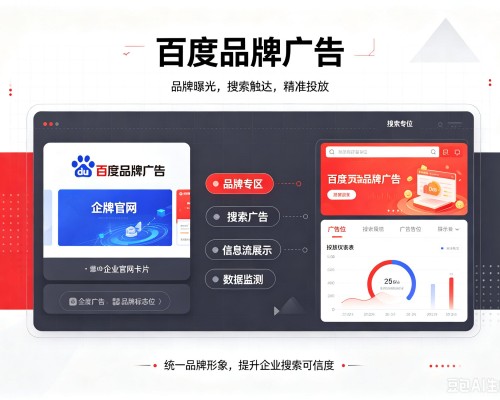 六合百度品牌广告